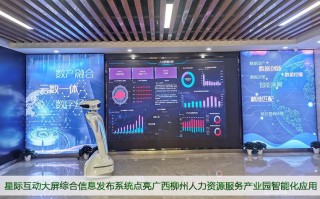 文昌政务中心电话号码