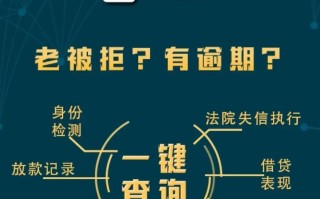 如何查大数据个人信息