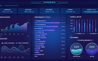 银行大数据风险监测报告