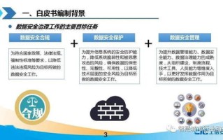 大数据存储安全性高吗
