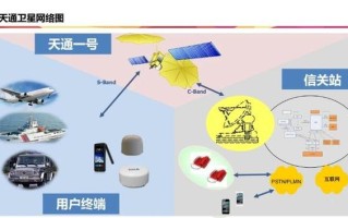 华为手机或独占北斗卫星通信可能独占很长时间