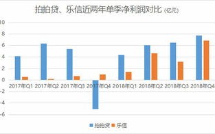 需求回暖叠加技术赋能多家消费电子公司上半年业绩表现亮眼