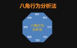 双轮驱动下的深度