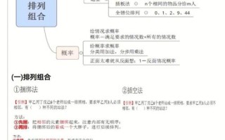 大数据技术与应用教学视频