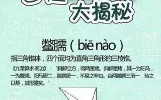 什么叫数学名词