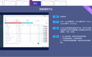 大数据工程师需求分析