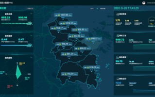 凤凰城市手机