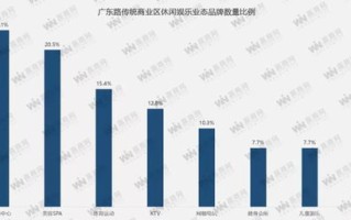 重庆大数据发展有限公司
