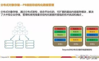 大数据分析常用工具