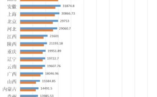 大数据指数基金的特点