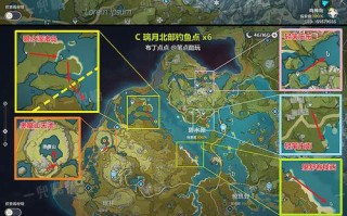 诸天垂钓txt