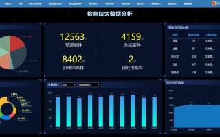 中国司法大数据服务网费用