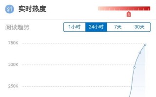百胜中国上半年净利润亿美元同比增长%