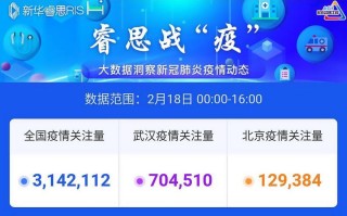 甘肃陇南地区年降水量在什么以上