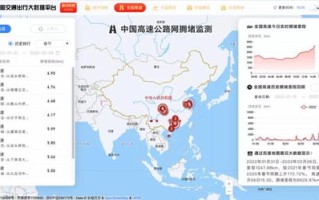 大数据找客户神器