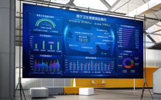 健康医疗大数据架构设计要素