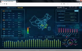 吉利集团的案例