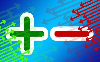 美联储主席预期今年或再降息两次，影响与策略分析