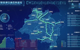 步骤一：访问官方网站
