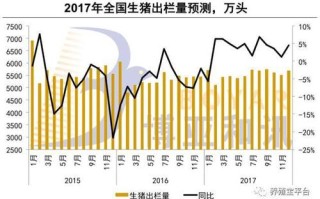大数据在金融行业应用