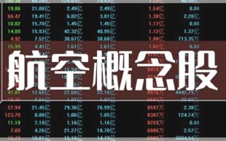 大数据的股票有哪些