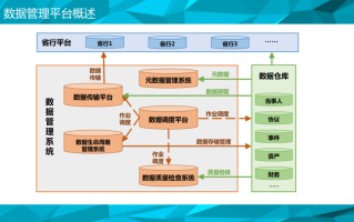 财务大数据百度百科