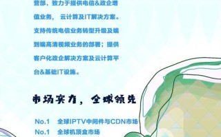 大数据云计算招聘指南