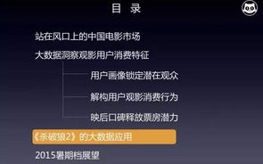 1.《社交网络》(TheSocialNetwork)