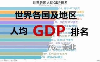 大数据高并发基础