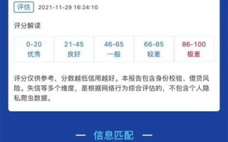 网贷大数据风控查询