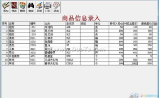工商银行股价又创新高，涨%