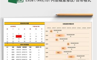 大数据分析进度计划