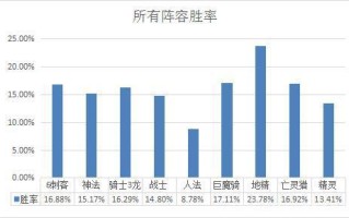 大数据税务稽查比对