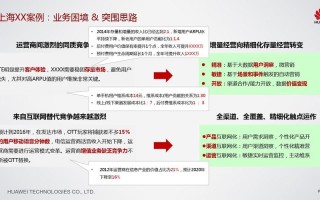 大数据工程技术专业就业前景