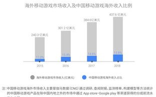 绍兴大数据中心电话