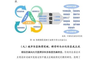 大数据专业实践报告3000字