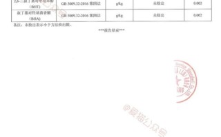 朝阳少侠：朋友不会让朋友去死