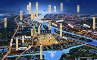 湘江新区产业发展集团