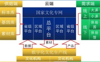广西大数据相关公司