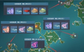 原神垂钓点的作用解析