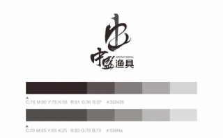垂钓牌子怎么做
