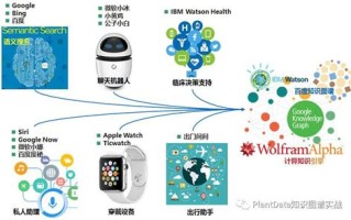 融合教育大数据平台官网