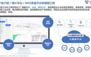 大数据三大模块是什么