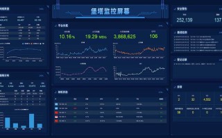 大数据监管平台