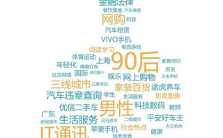 大数据营销经典语句摘抄及感悟