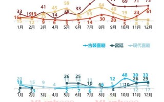 左欣贵州