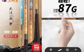 垂钓者品牌代言人选择的重要性