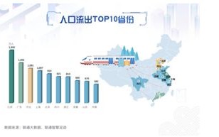 东莞政务网官网