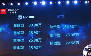 午评：欧线跌超%焦炭跌超%