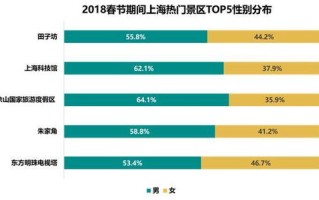 数据科学与大数据英语怎么说